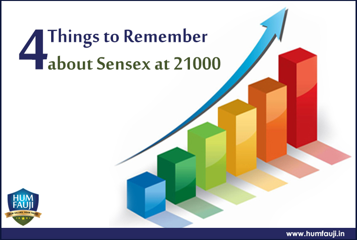 4 things to remember about Sensex at 21000
