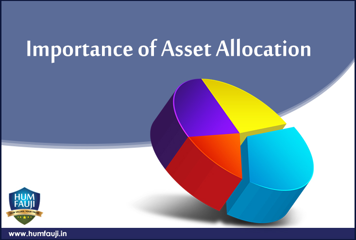 Importance of Asset Allocation-humfauji.in