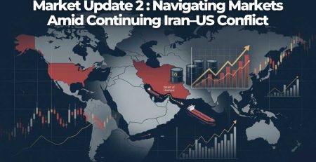 market-update-2-navigating-markets-amid-continuing-iran-us-conflict